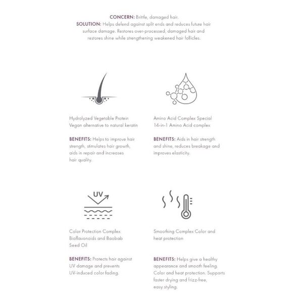 Farmasi Dr. C. Tuna Intensive Repair Shampoo 225 ml / 7.6 fl.oz - Picture 7 of 10